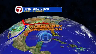 Steady Sunshine and Warmth into Next Week