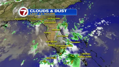 LESS DUST, MORE STORMS