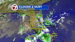 LESS DUST, MORE STORMS